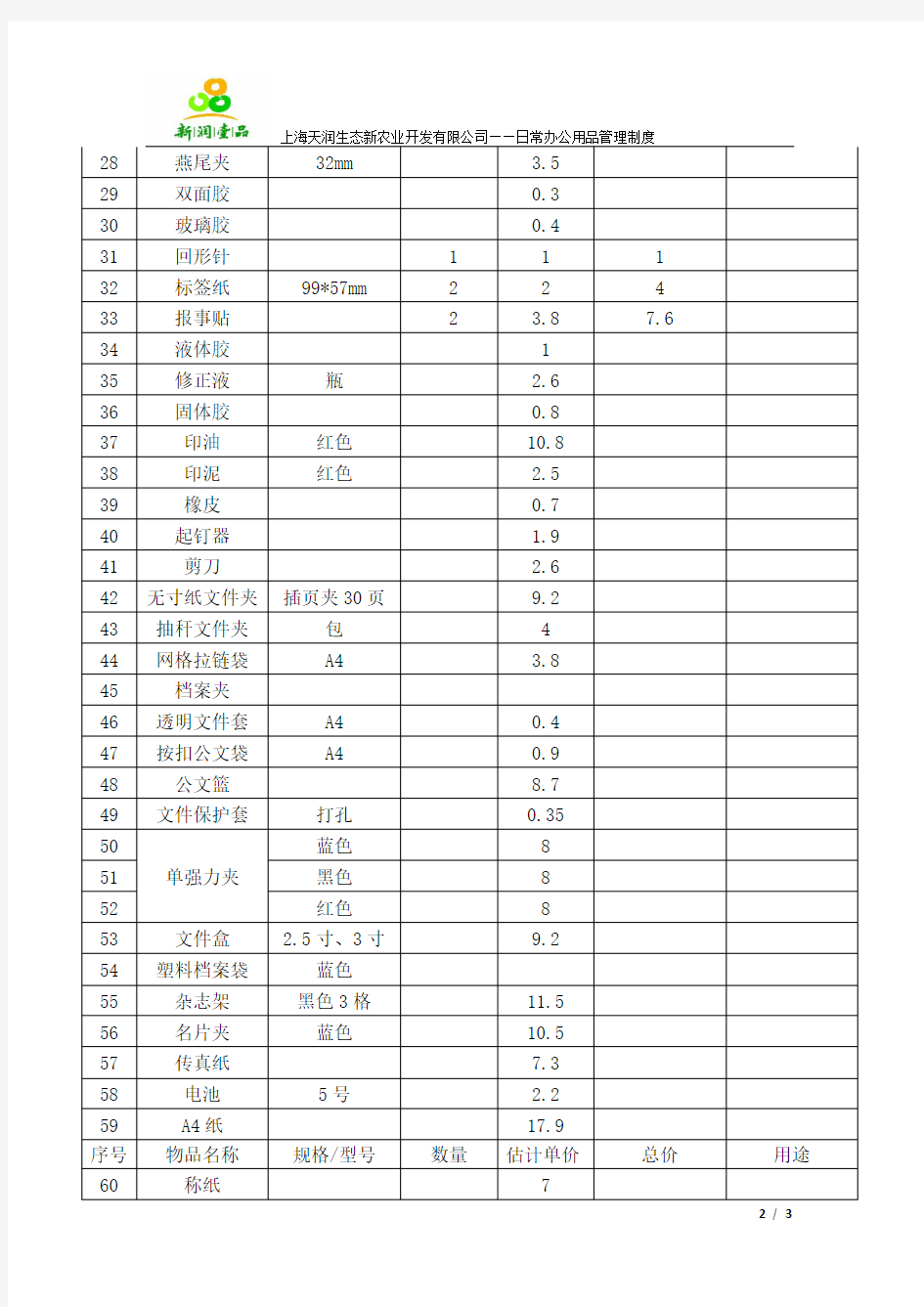 (完整版)办公用品汇总表