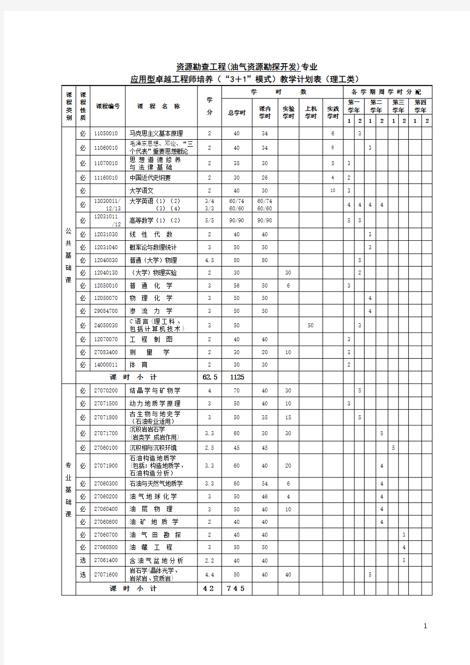 资源勘查工程(油气资源勘探开发)专业