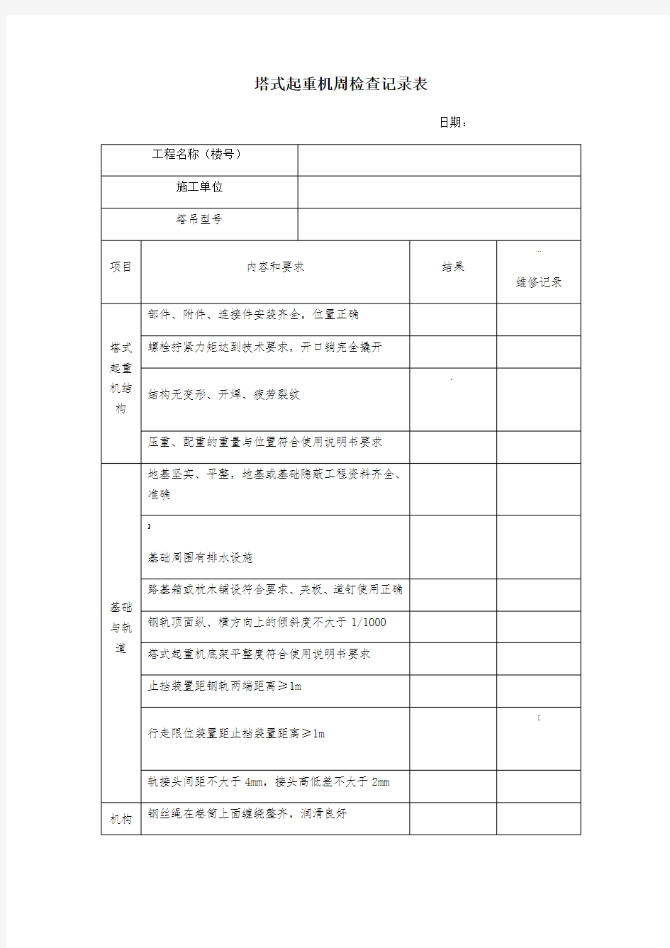 塔吊周检查记录