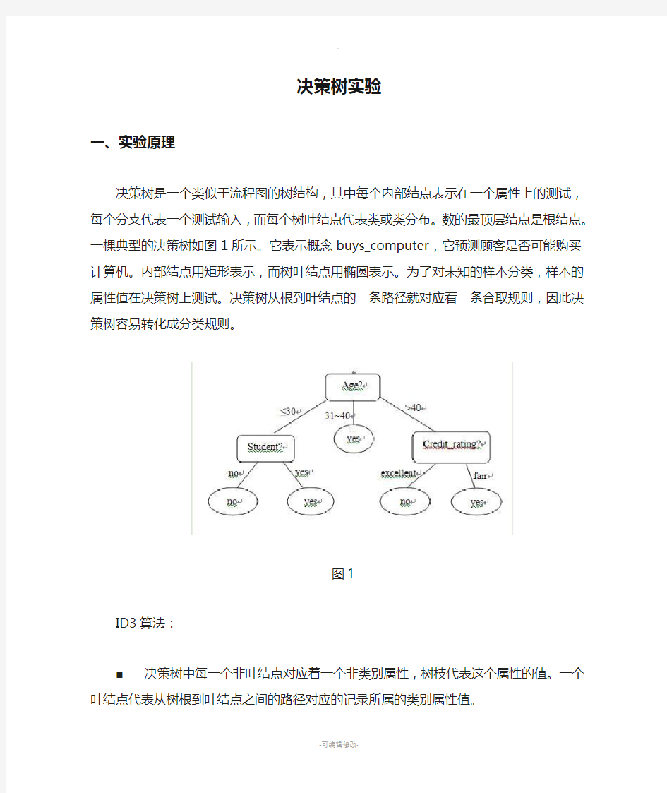 实验二-决策树实验-实验报告