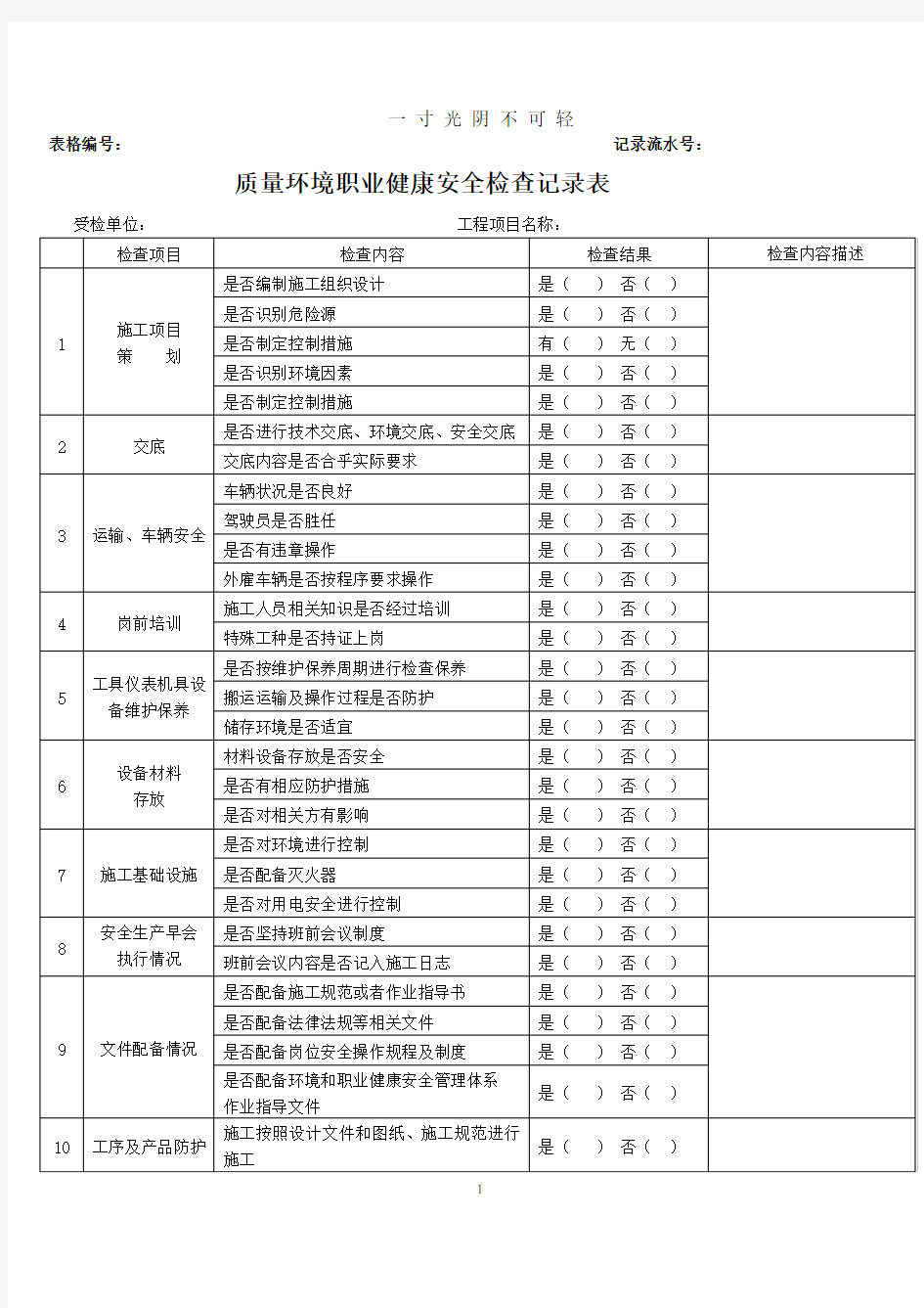 质量环境职业健康安全检查记录表(新).doc