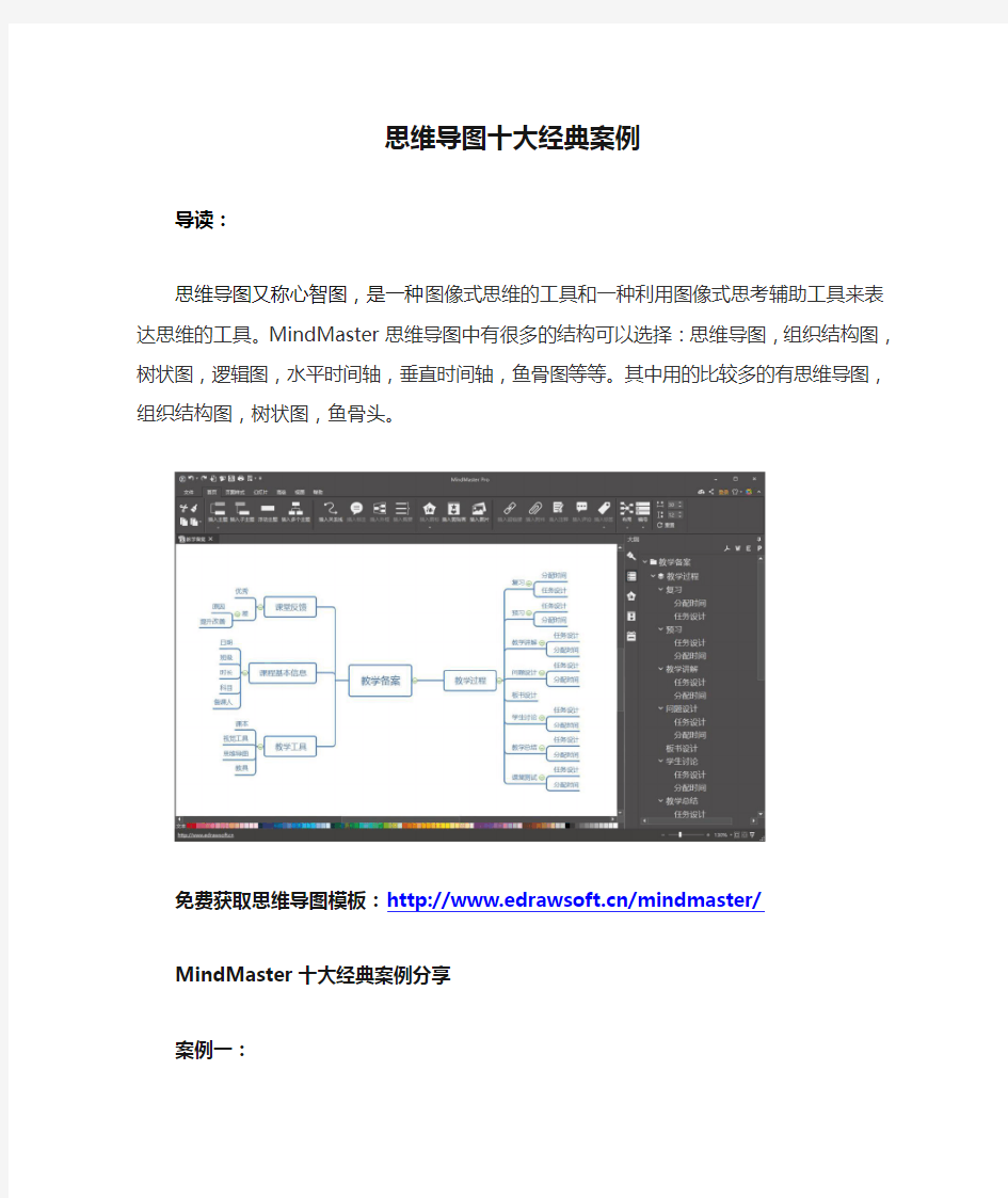 思维导图十大经典案例