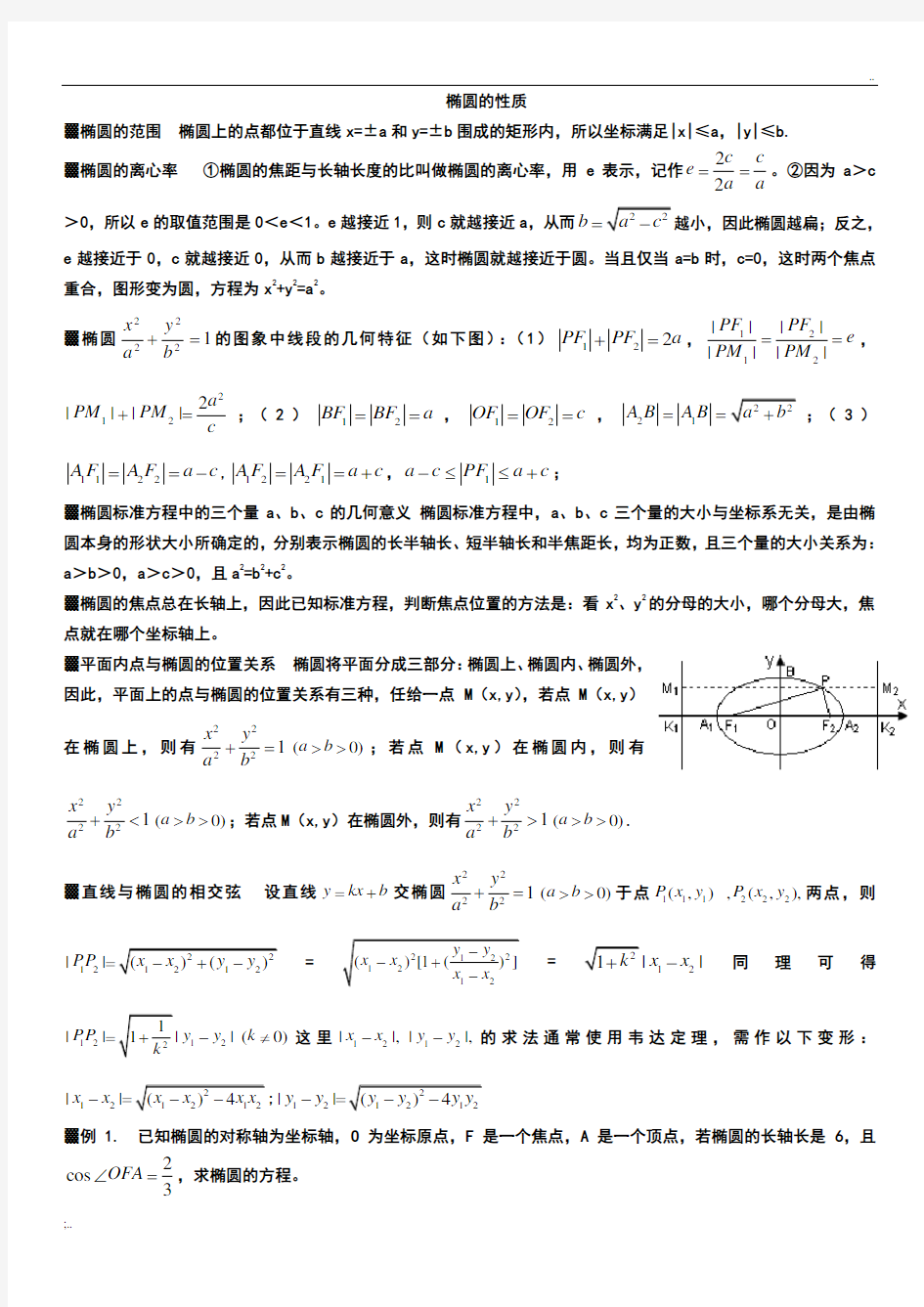 选修2-1数学 椭圆综合 知识点+大量例题