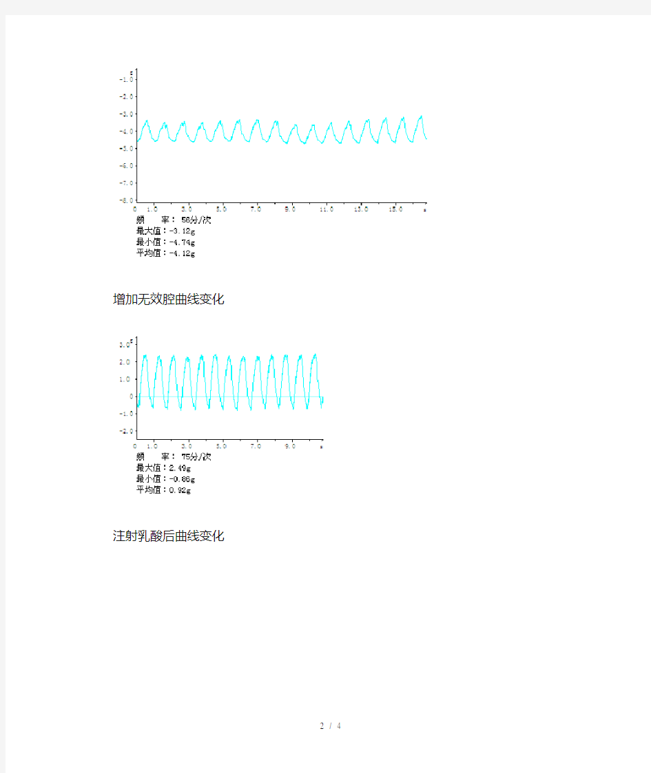 生理学实验家兔呼吸运动曲线