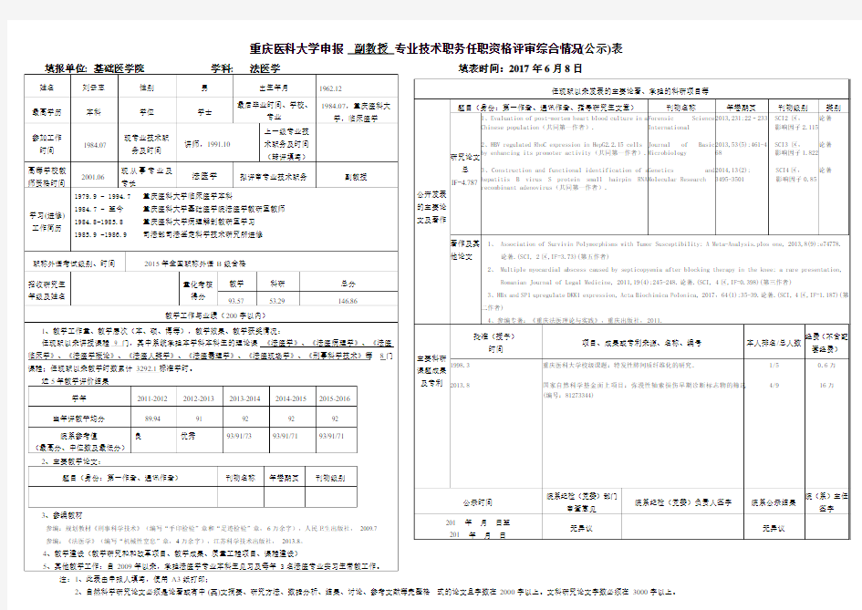 重庆医科大学申报副教授专业技术职务任职资格评审综合情况公示表