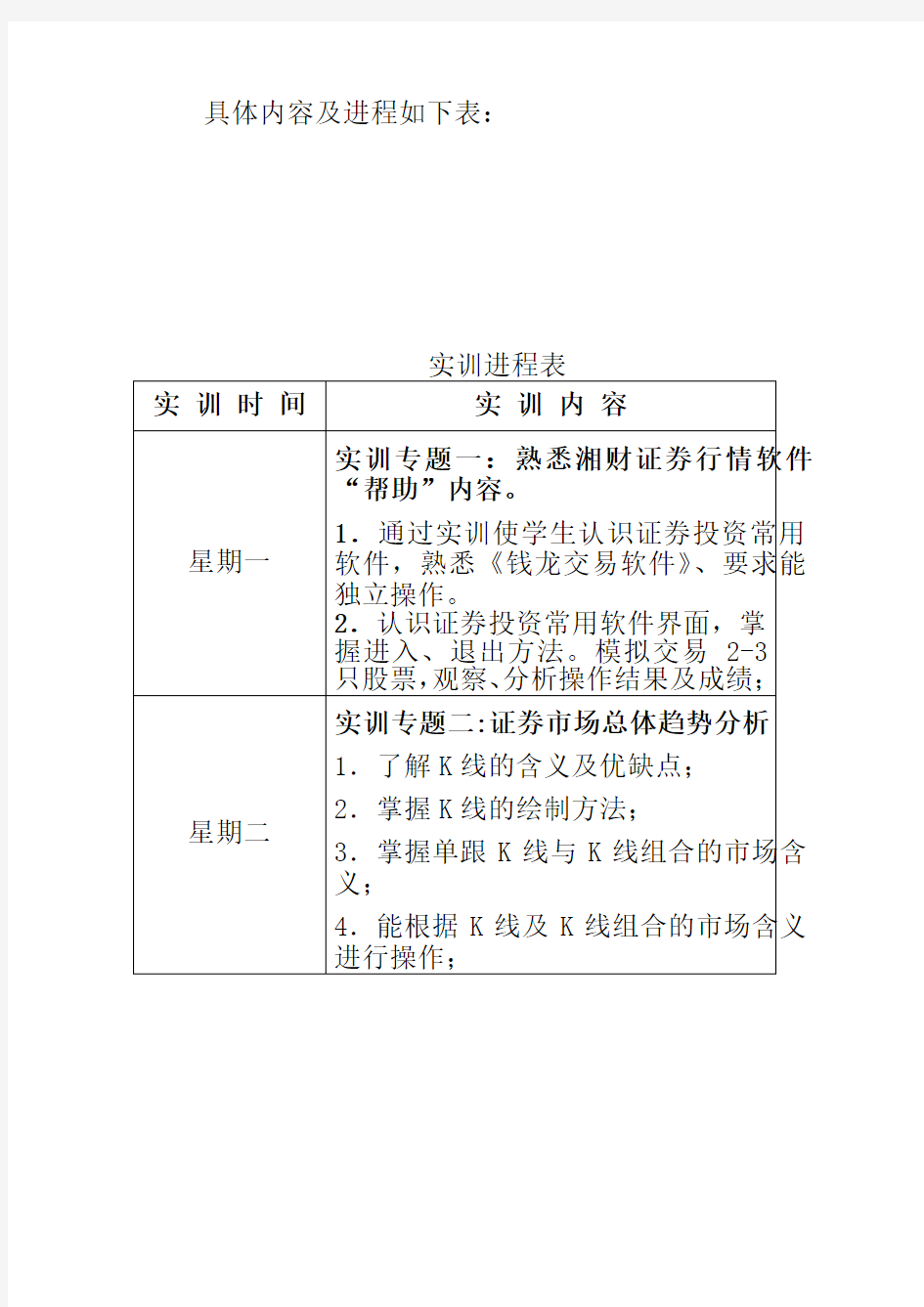 证券投资综合实训计划