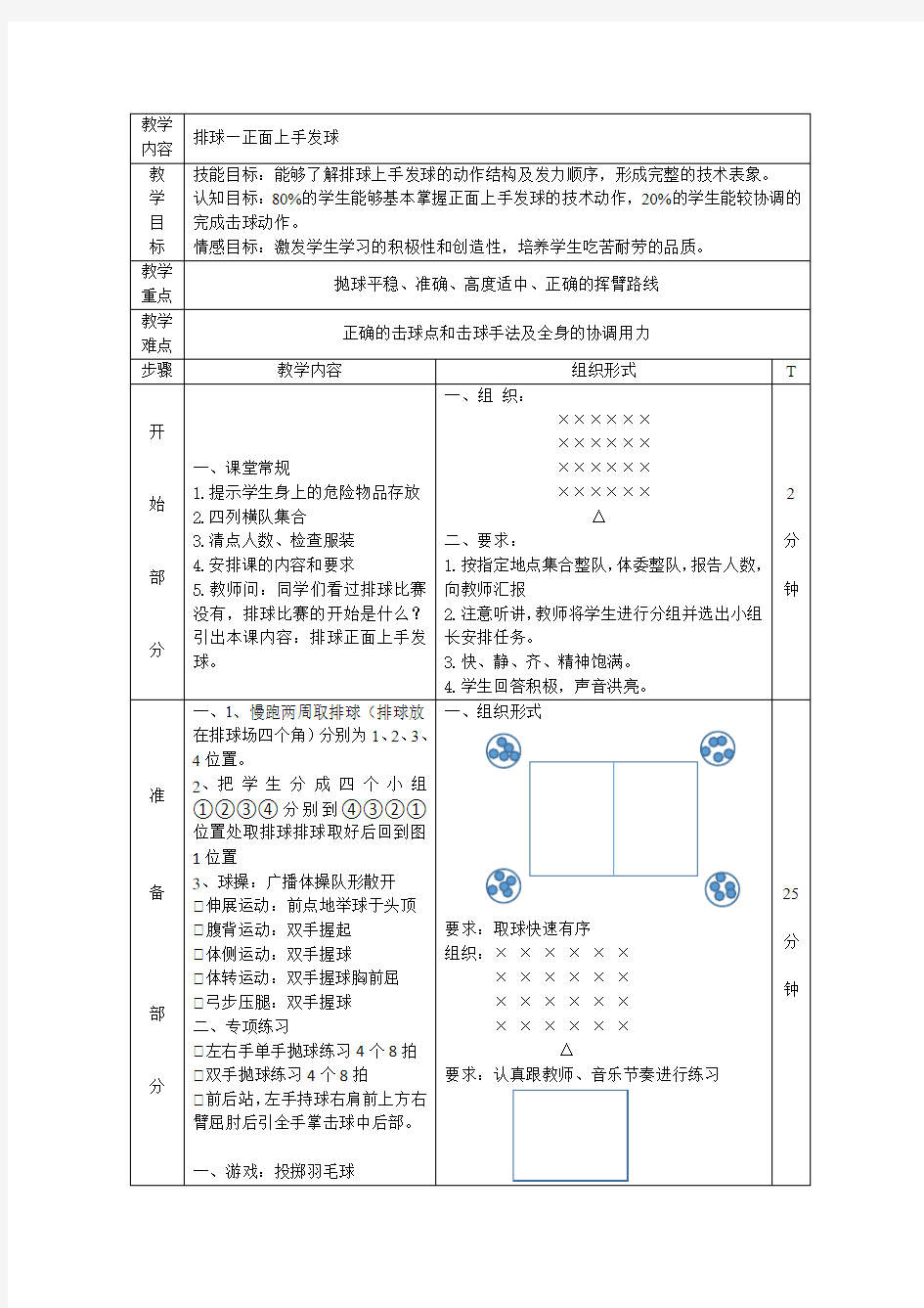 排球正面上手发球教案