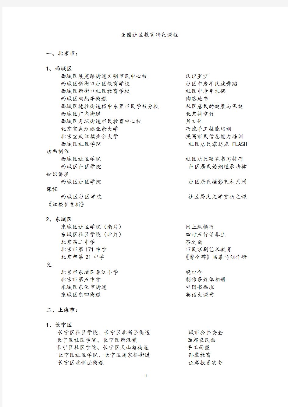 全国社区教育特色课程.doc