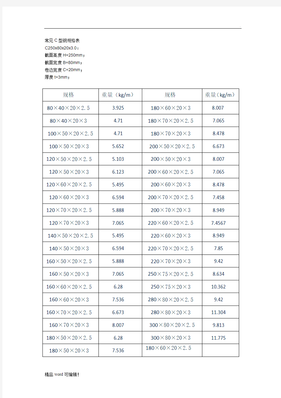 常见C型钢规格表