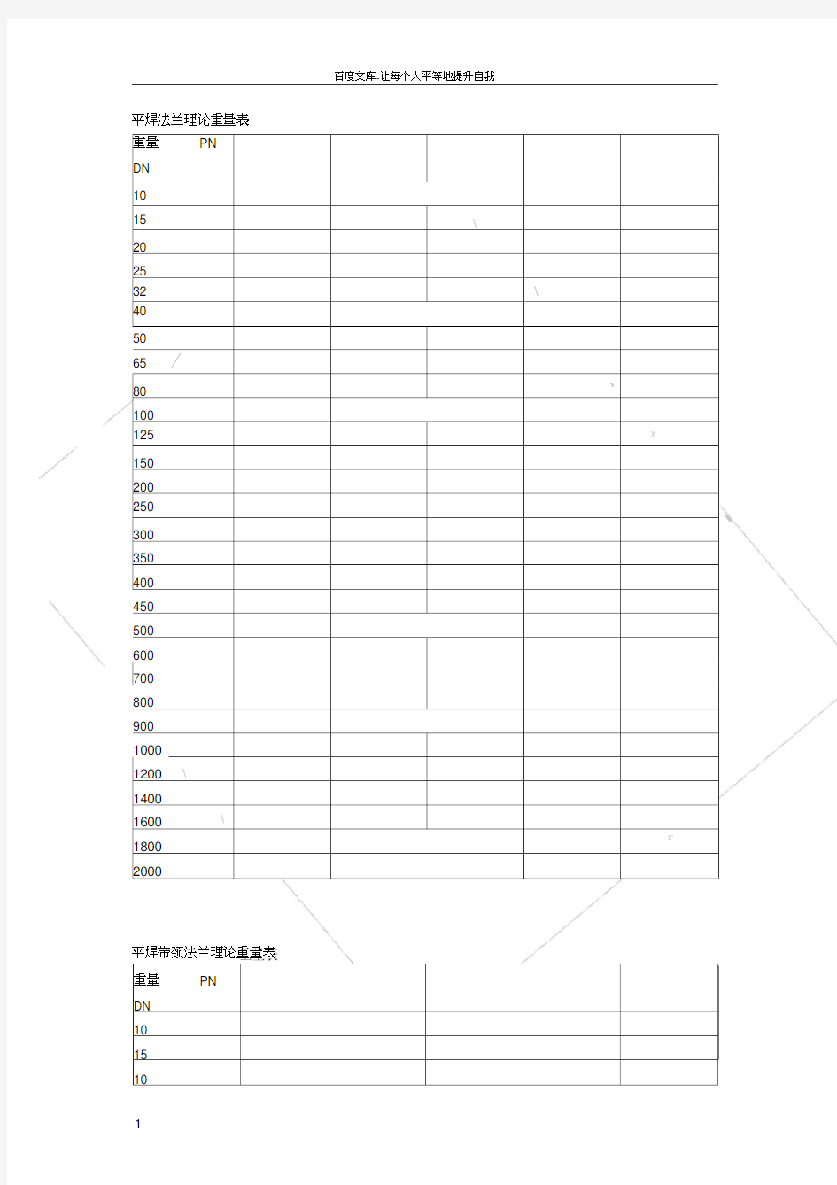 平焊法兰理论重量表