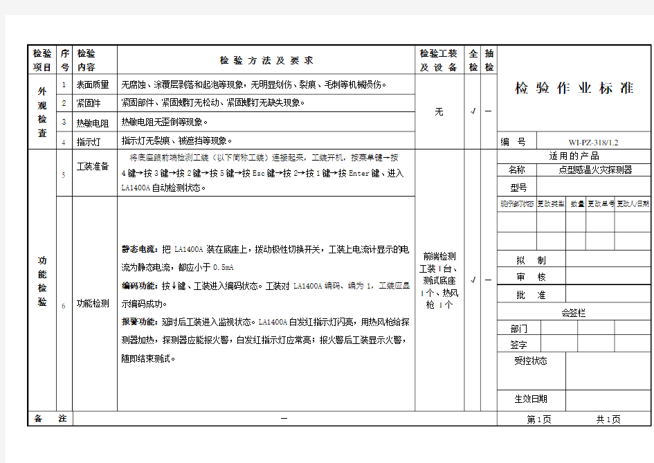 点型感温火灾探测器检验作业标准