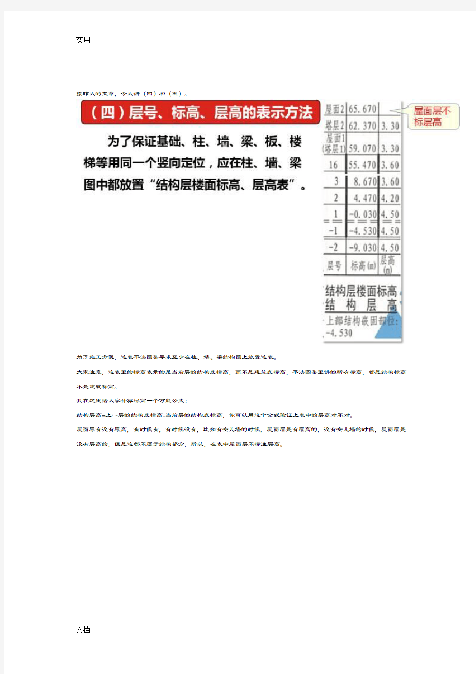 16G平法图集超全面深度解读汇报