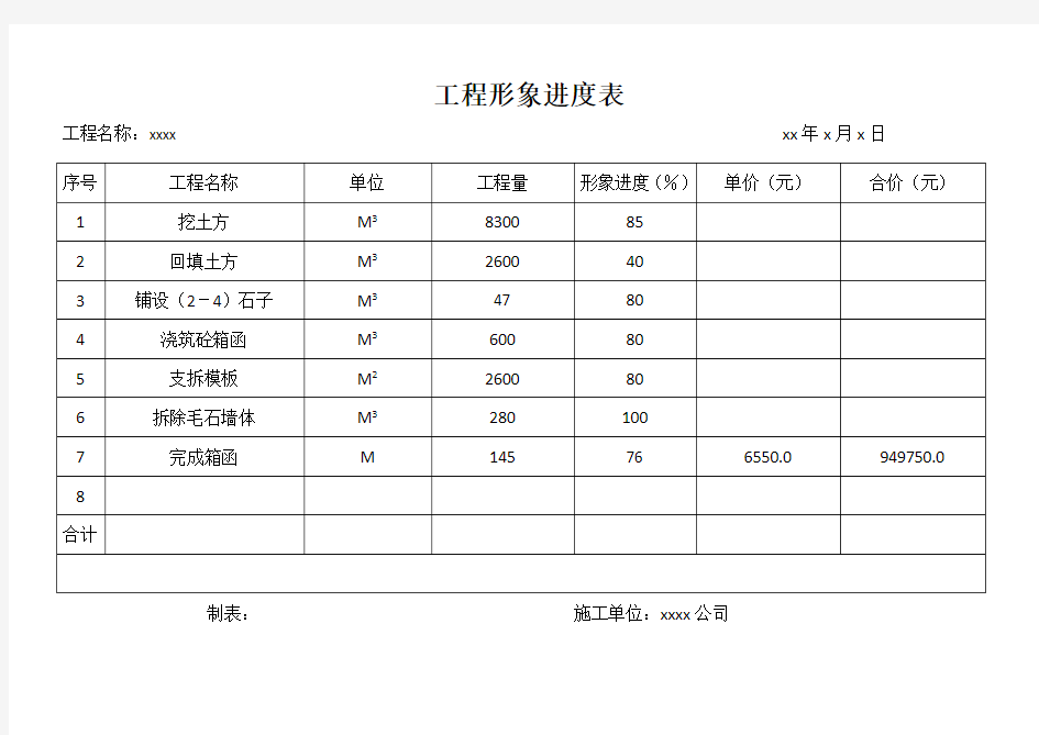 工程形象进度表