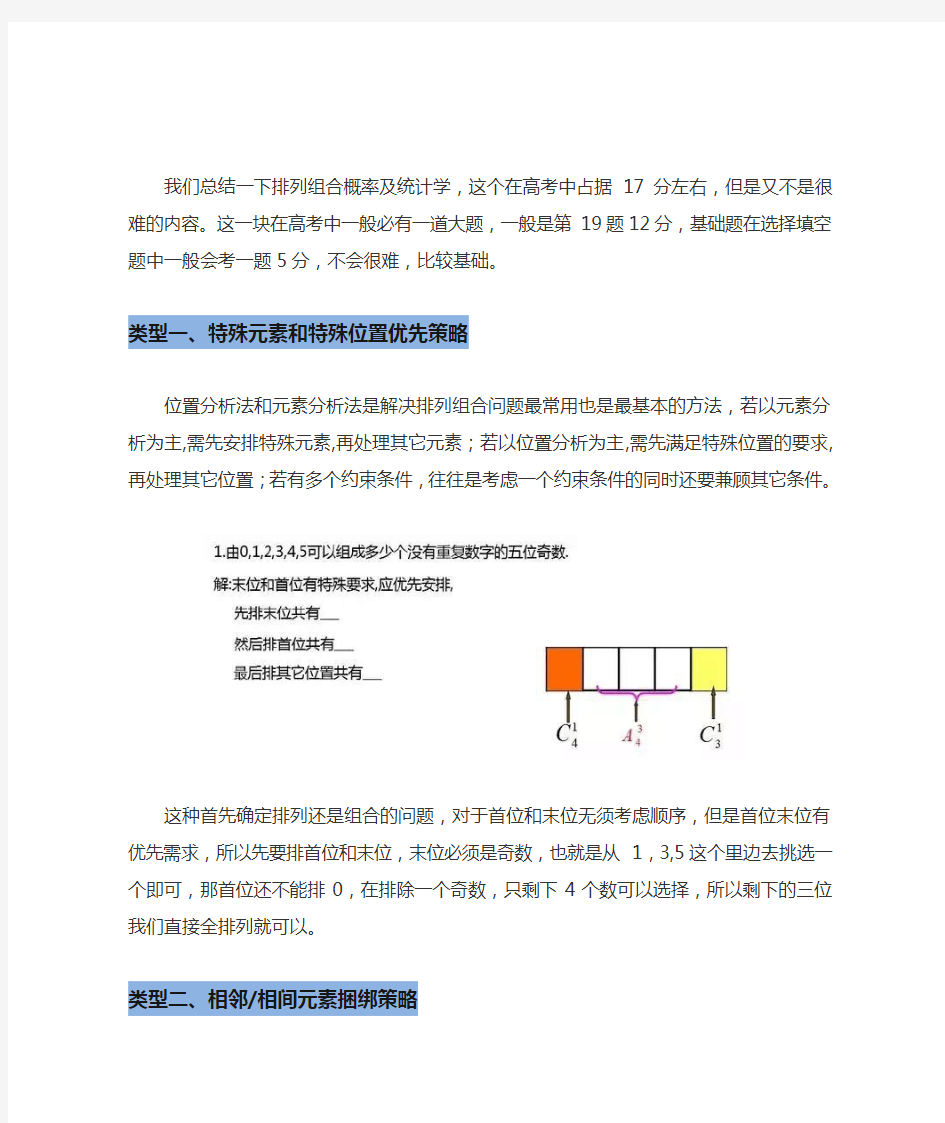 高考数学必考点：排列组合的13种套路