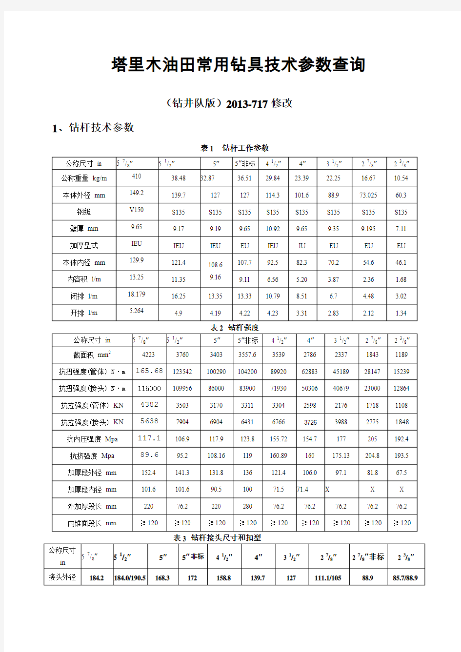 钻具常用技术参数查询钻井队