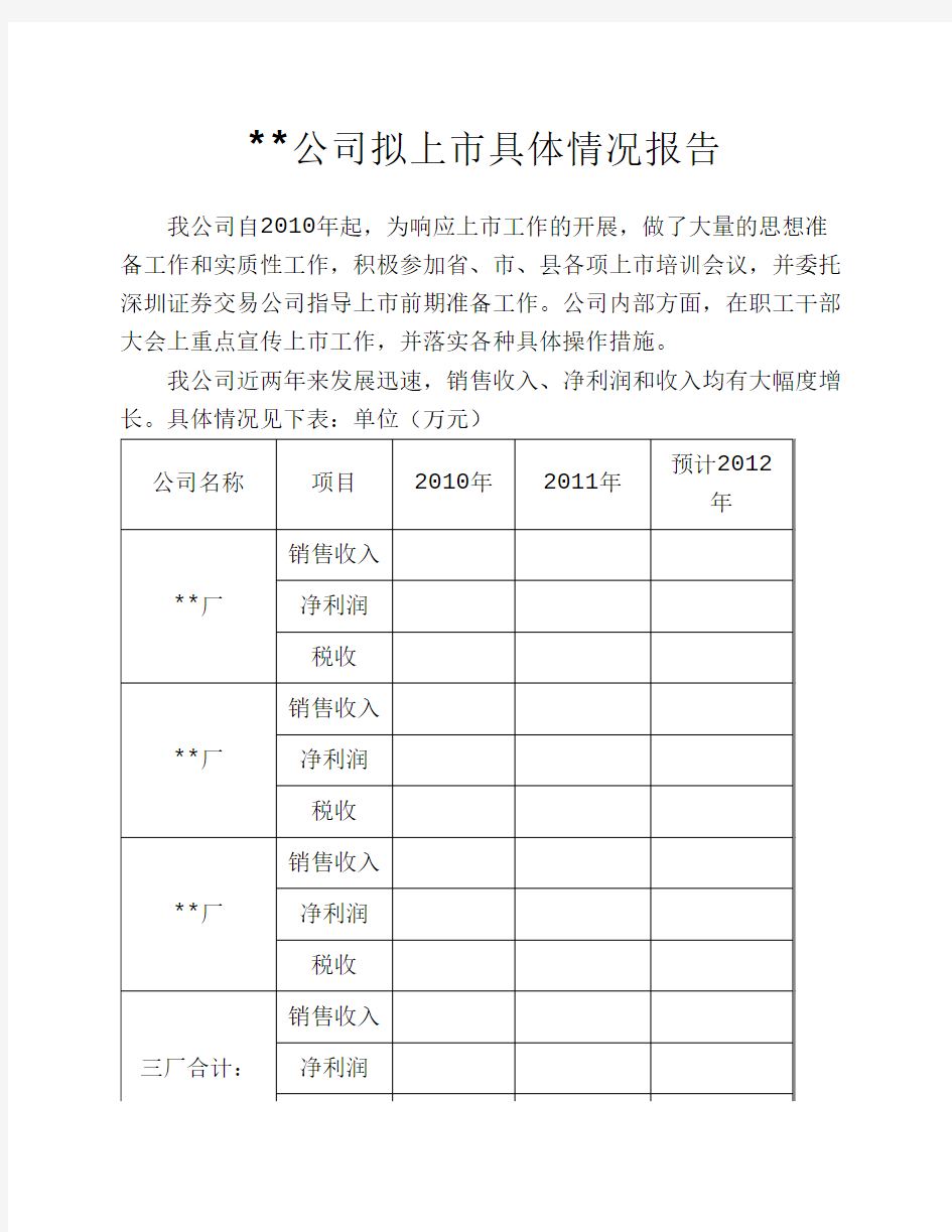 公司上市具体情况报告