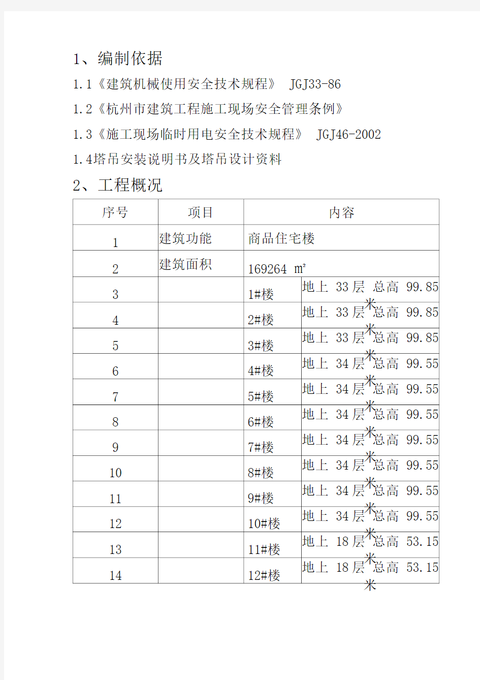 多台塔吊群塔作业施工方案