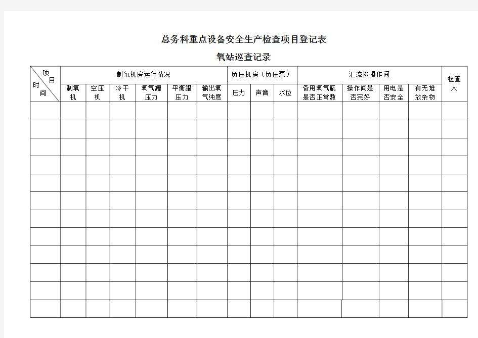 总务科重点设备安全生产检查项目登记表4