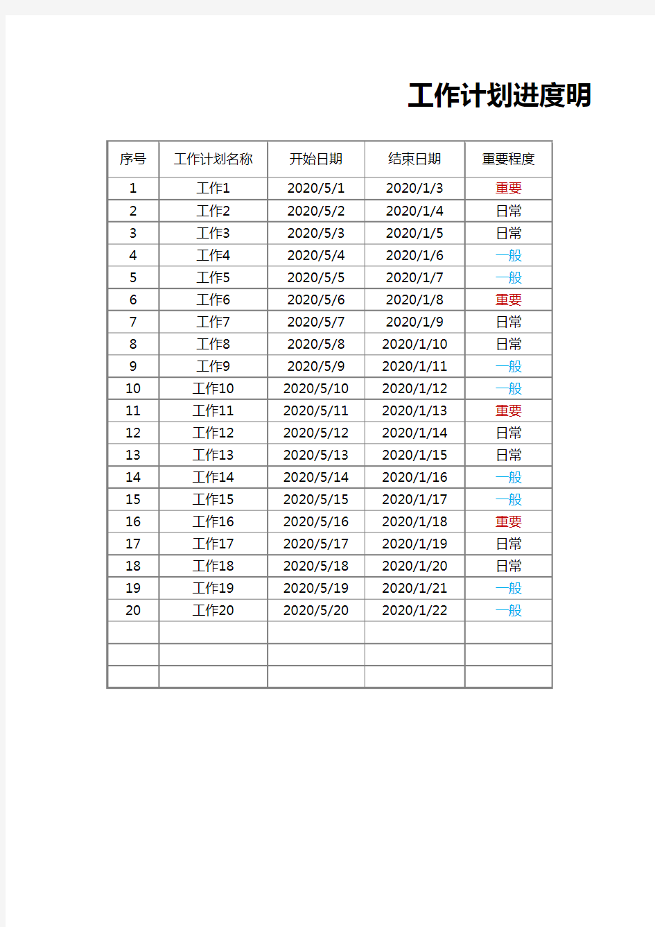 工作进度明细表