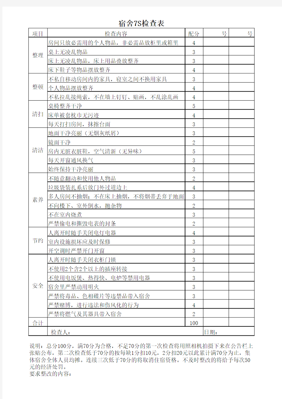 宿舍7S检查表