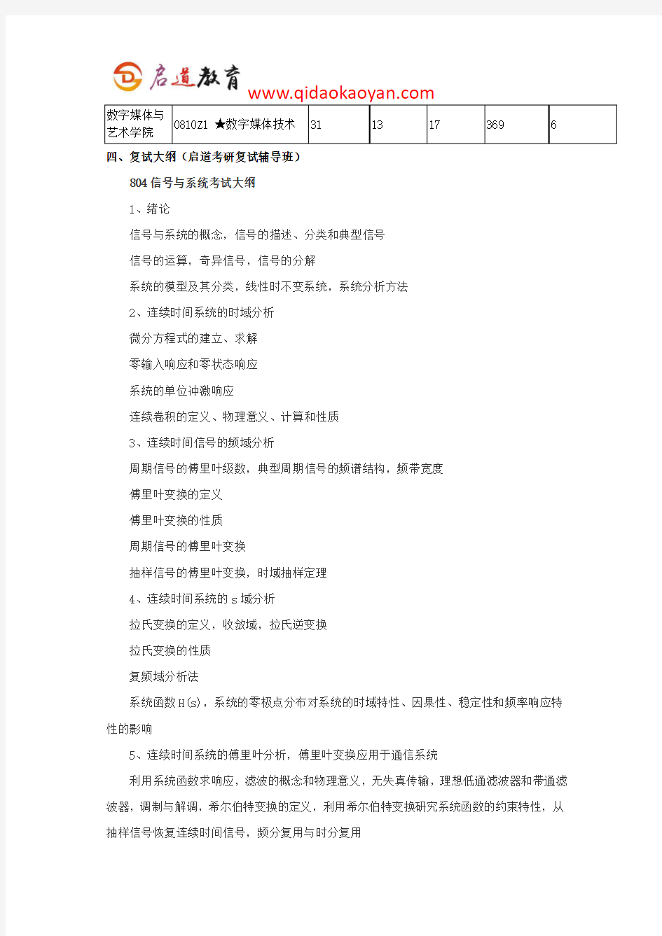 2018北京邮电大学数字媒体技术考研复试通知复试时间复试分数线复试经验