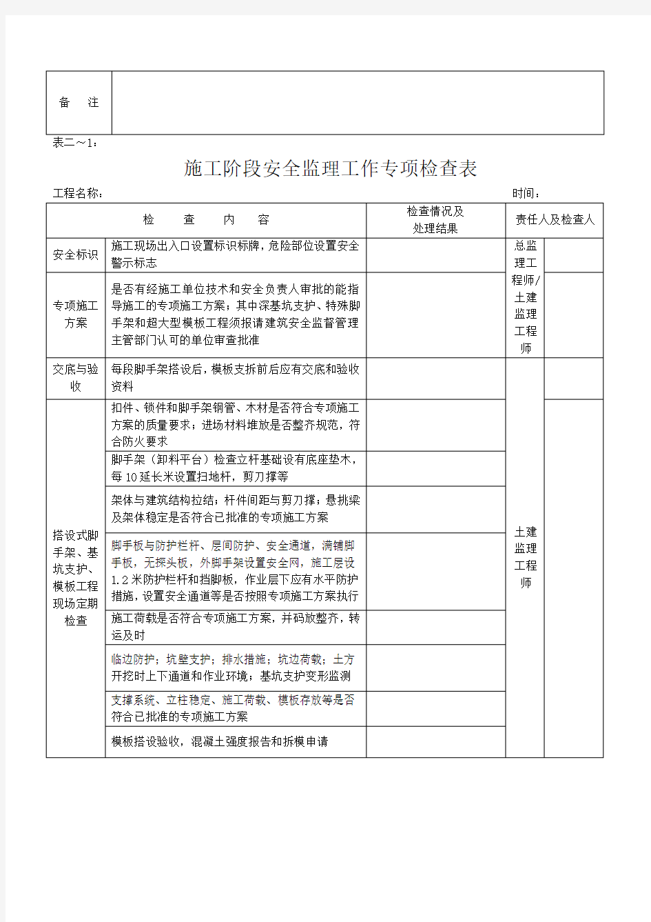 安全监理工作专项检查表