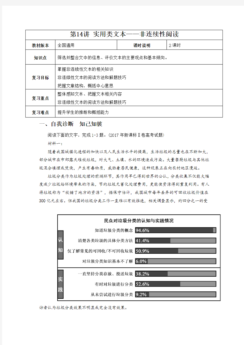 【2019年高考一轮课程】语文 全国通用版实用类文本非连续性文本阅读(教案)