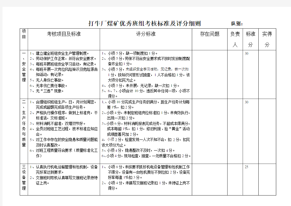 煤矿企业优秀班组考核标准及评分细则