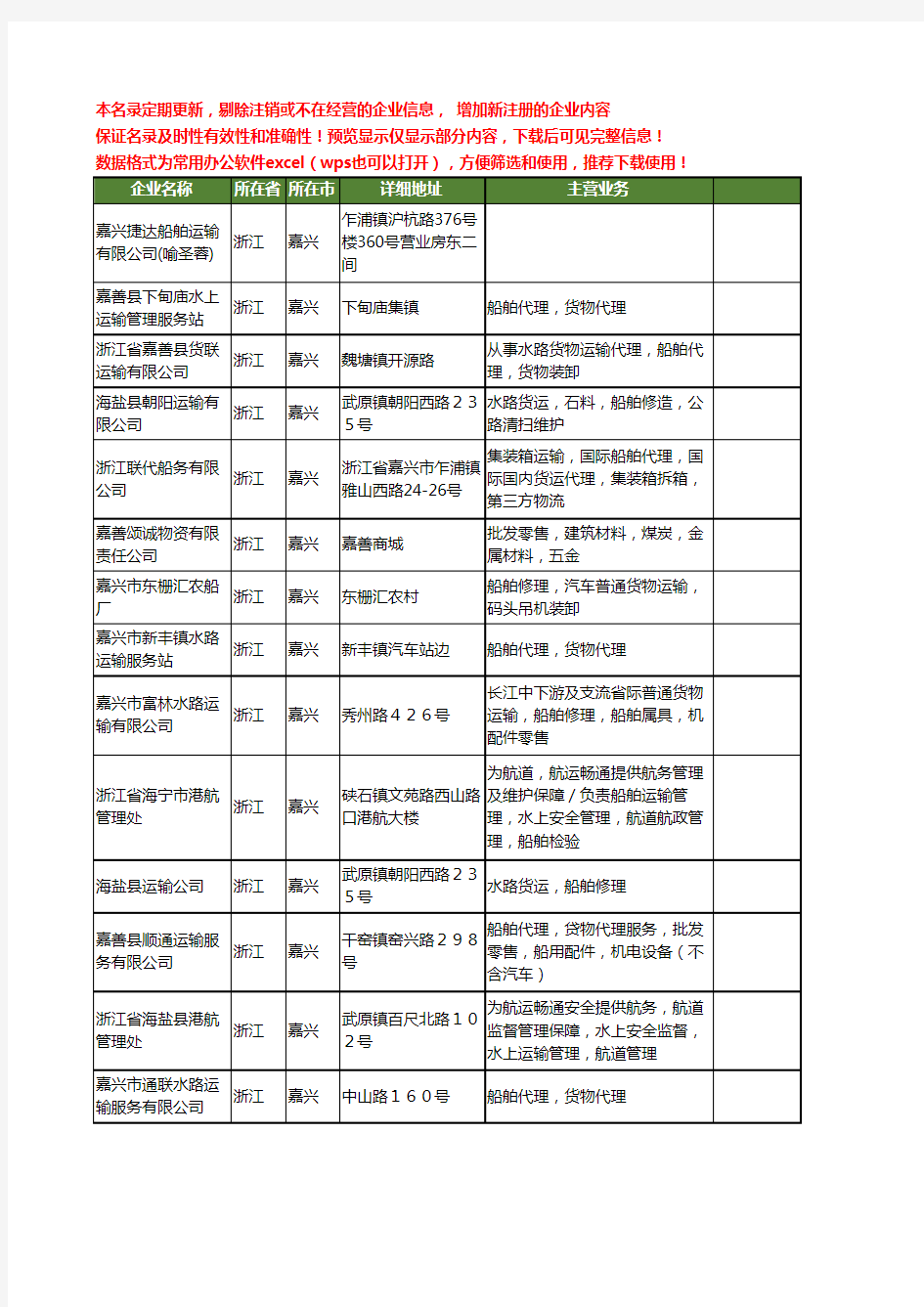 新版浙江省嘉兴船舶运输工商企业公司商家名录名单联系方式大全52家