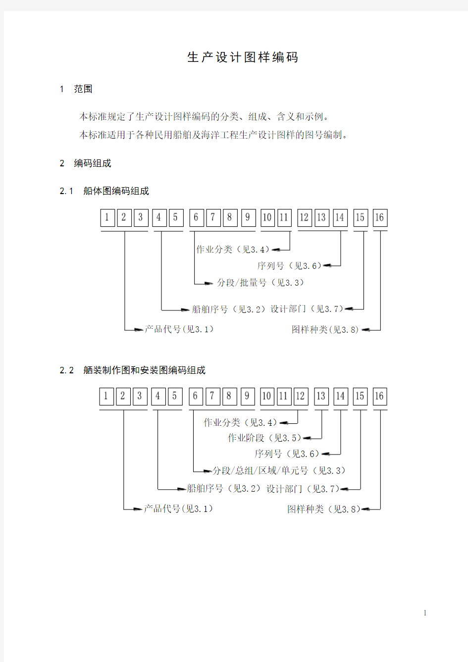 船舶生产设计图样编码