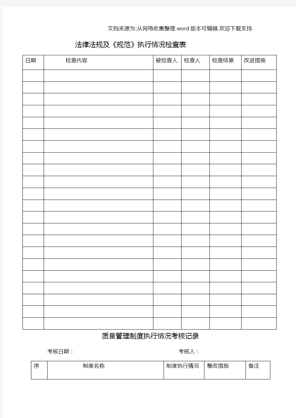 药品零售企业GSP表格大全及填写说明