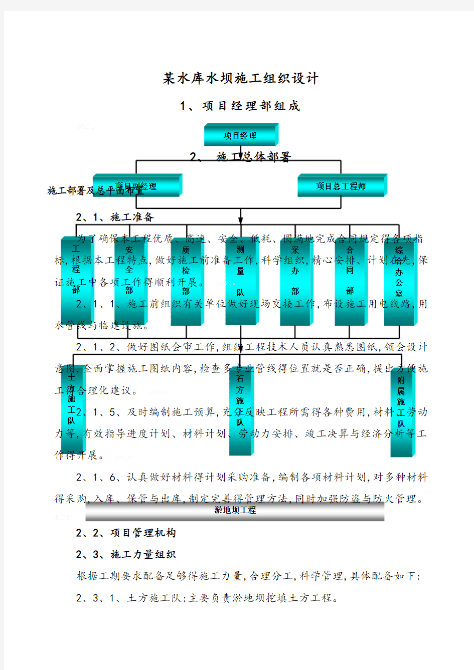 【建筑施工】某水库水坝施工组织设计