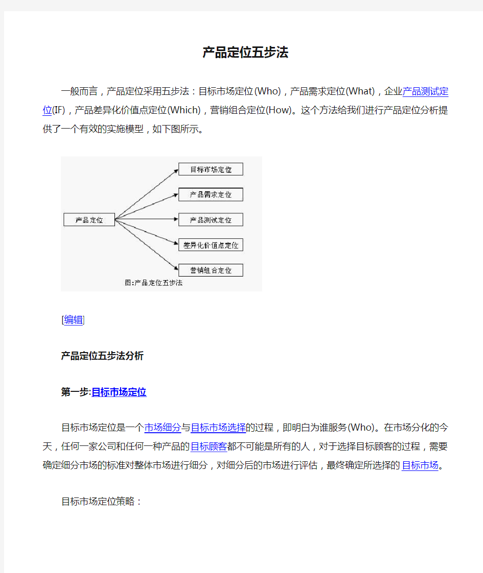 最新产品定位五步法电子教案