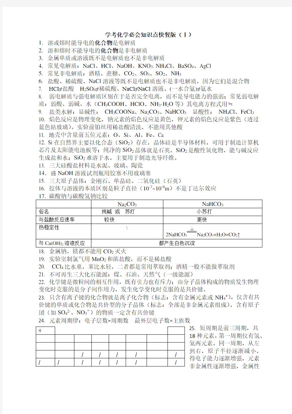 浙江省高中化学学考必背知识点精选范文