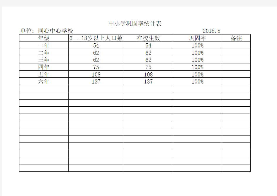 中小学巩固率统计表