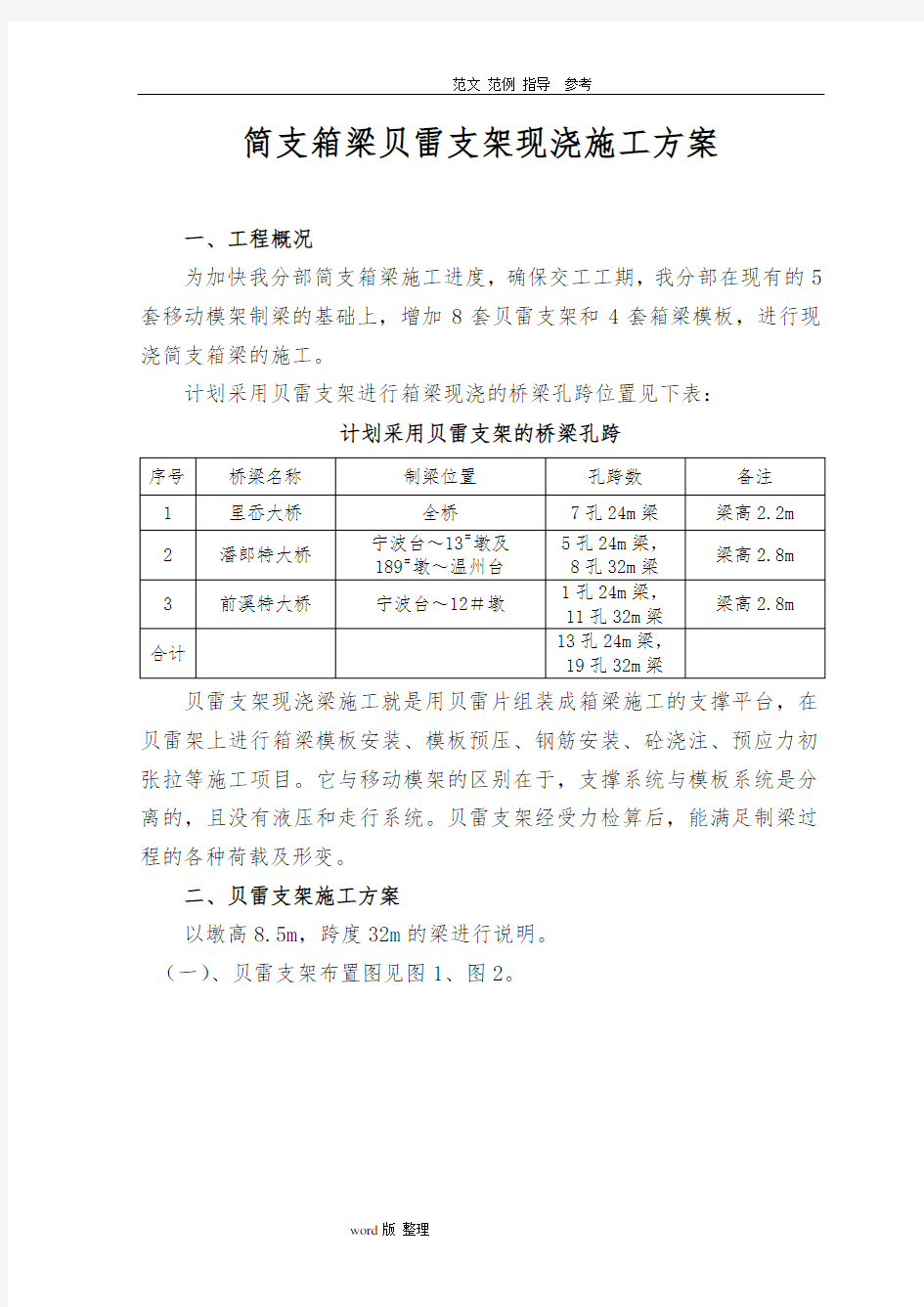 32m简支箱梁贝雷支架现浇工程施工组织方案