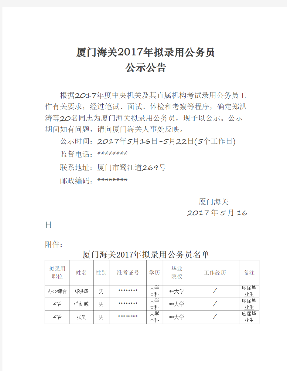 厦门海关2017年拟录用公务员公示公告【模板】