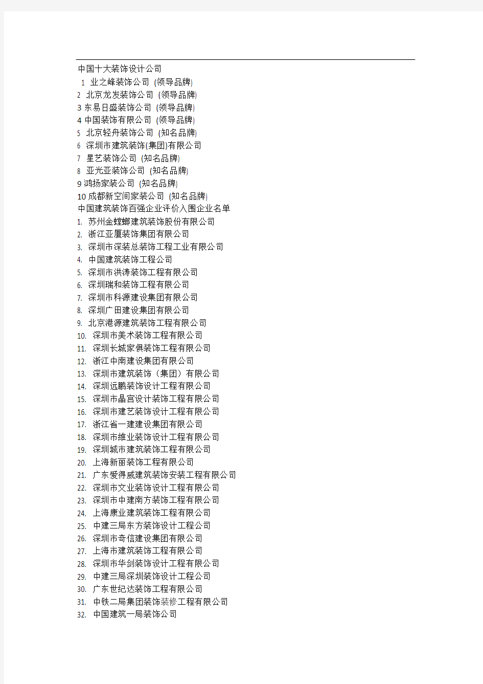 中国建筑装饰百强企业