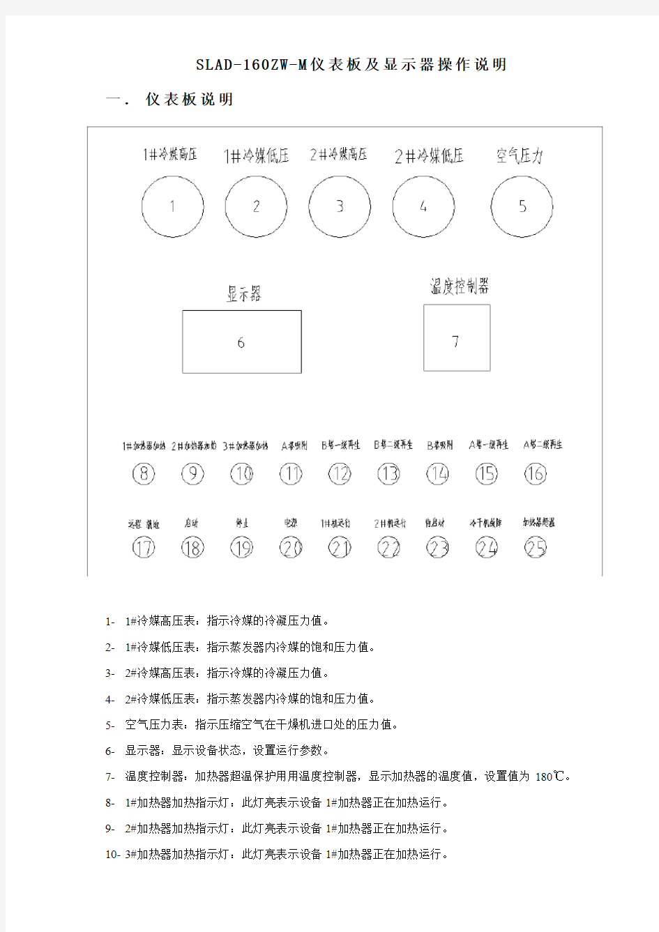 山立组合式冷干机界面使用说明书