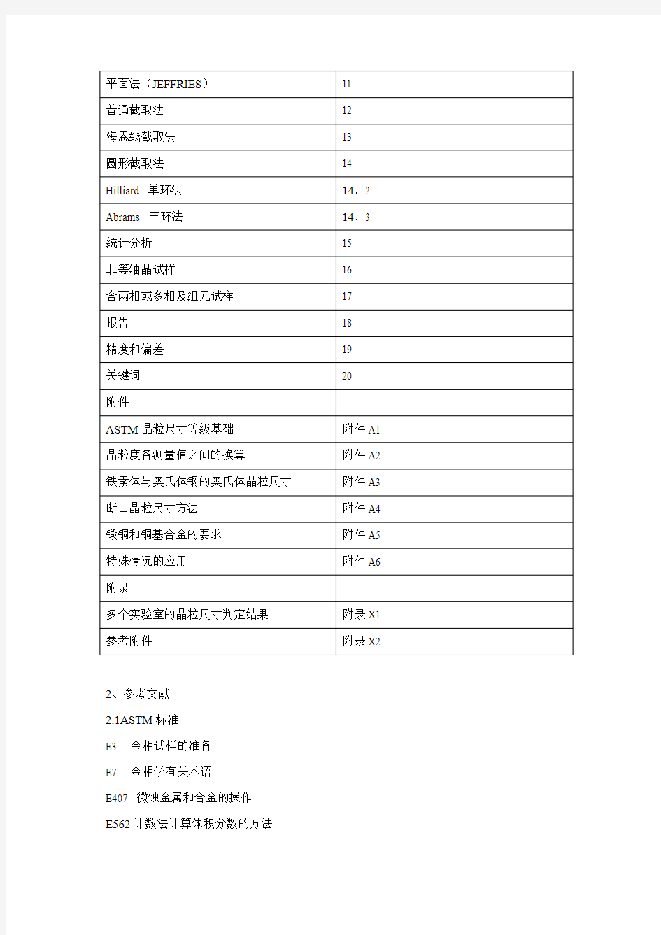 中文E112平均晶粒度标准