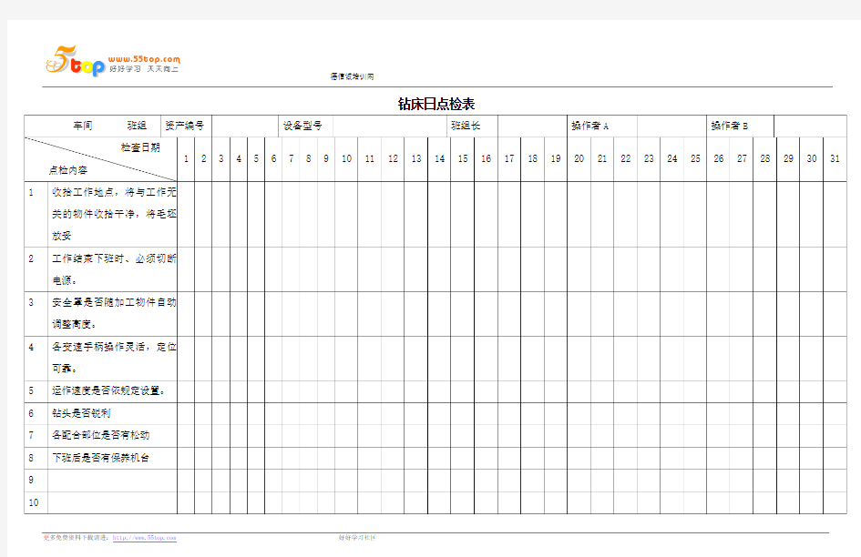 钻床日点检表