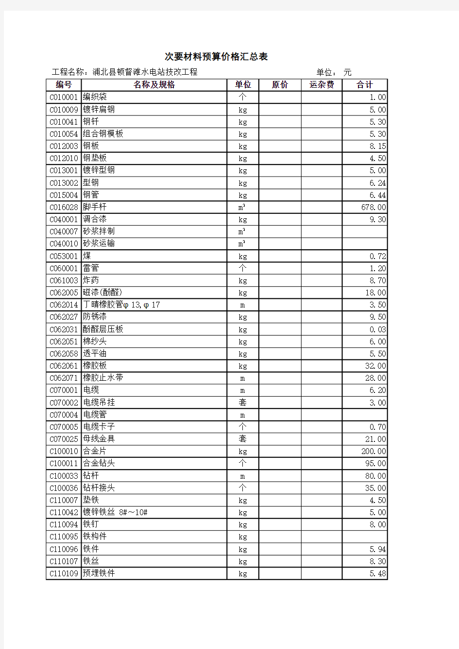 次要材料预算价格汇总表