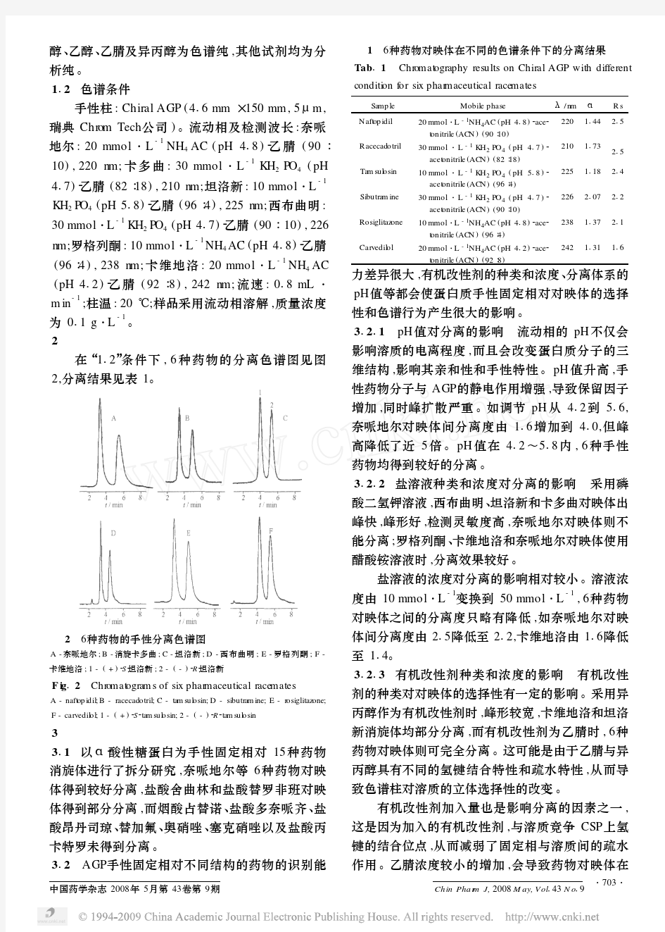 AGP手性固定相分离6种药物对映体