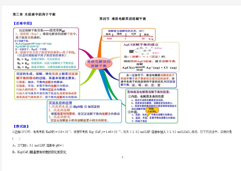 高中教材图解(思维导图+微试题)人教版化学选修4 3-4难溶电解质的溶解平衡