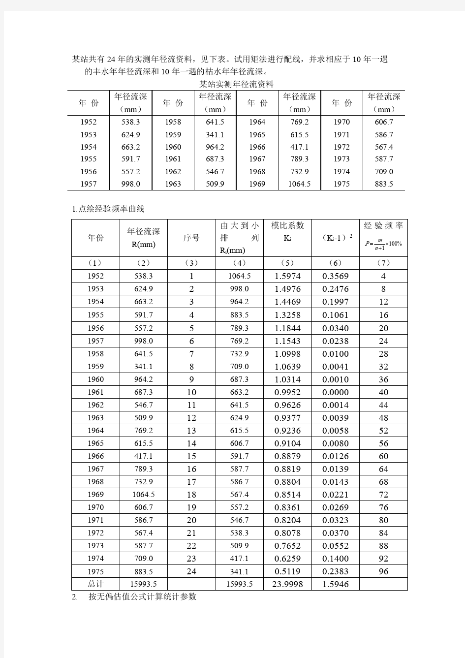 工程水文学作业