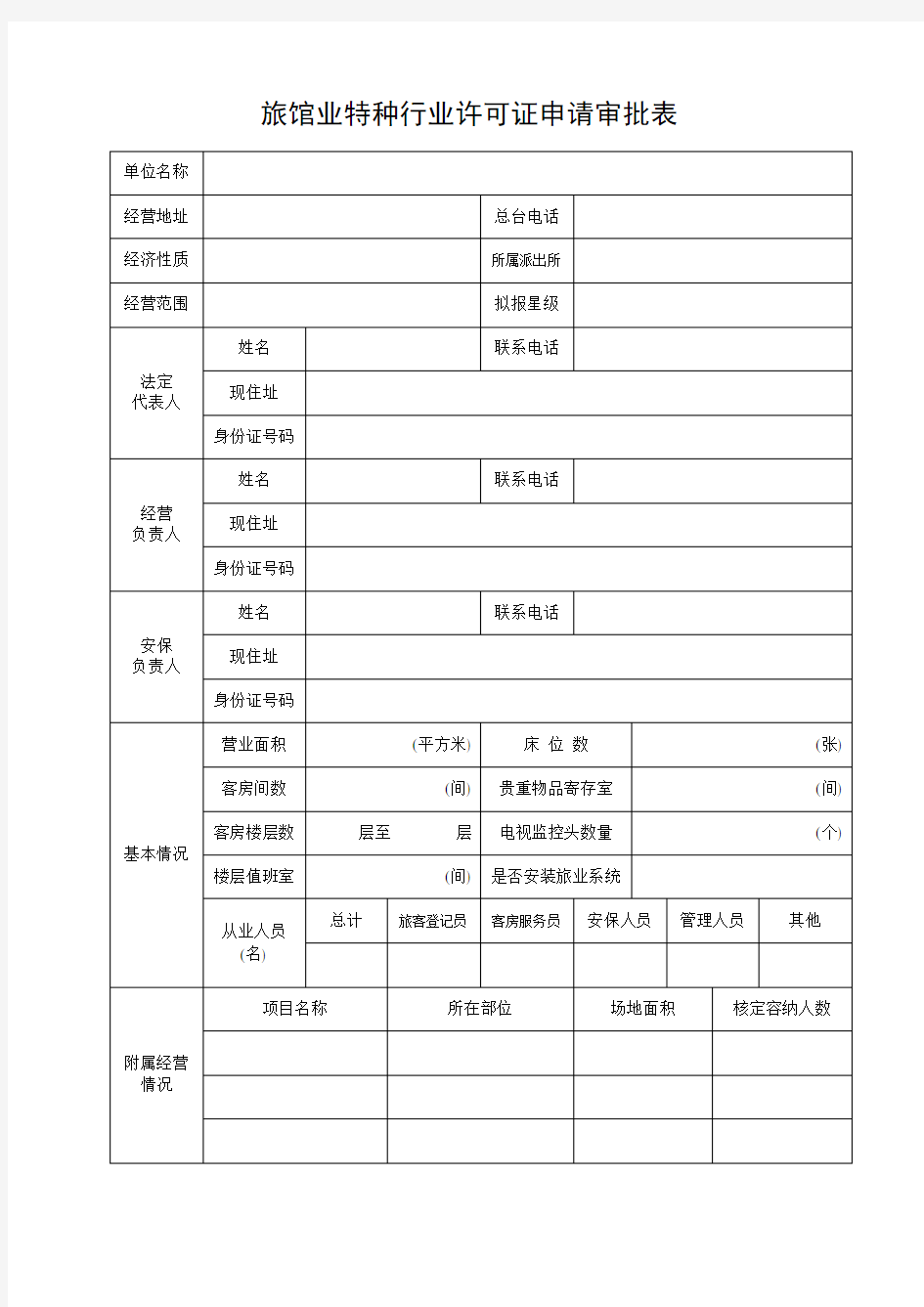 旅馆业特种行业许可证申请审批表