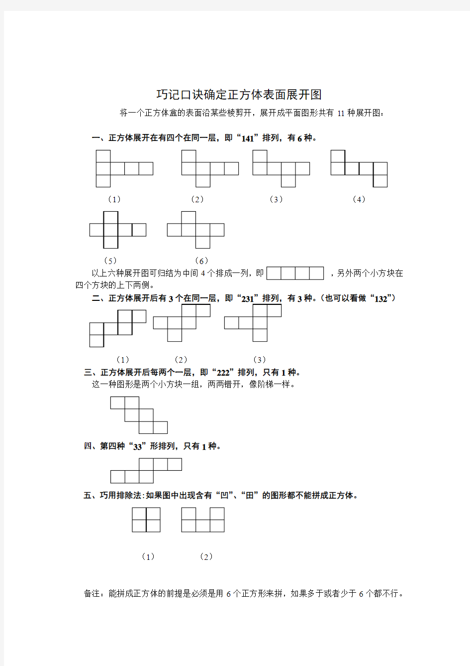 如何判断正方体展开图