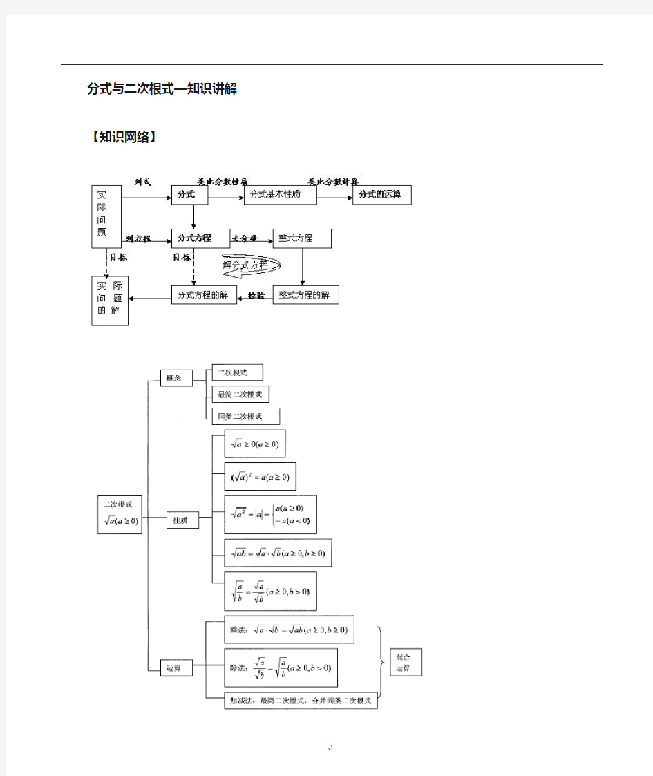 分式和二次根式知识总结