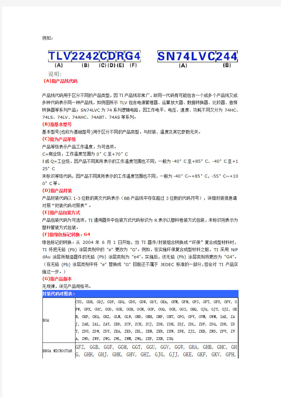 德州仪器(TI)_芯片的命名规则