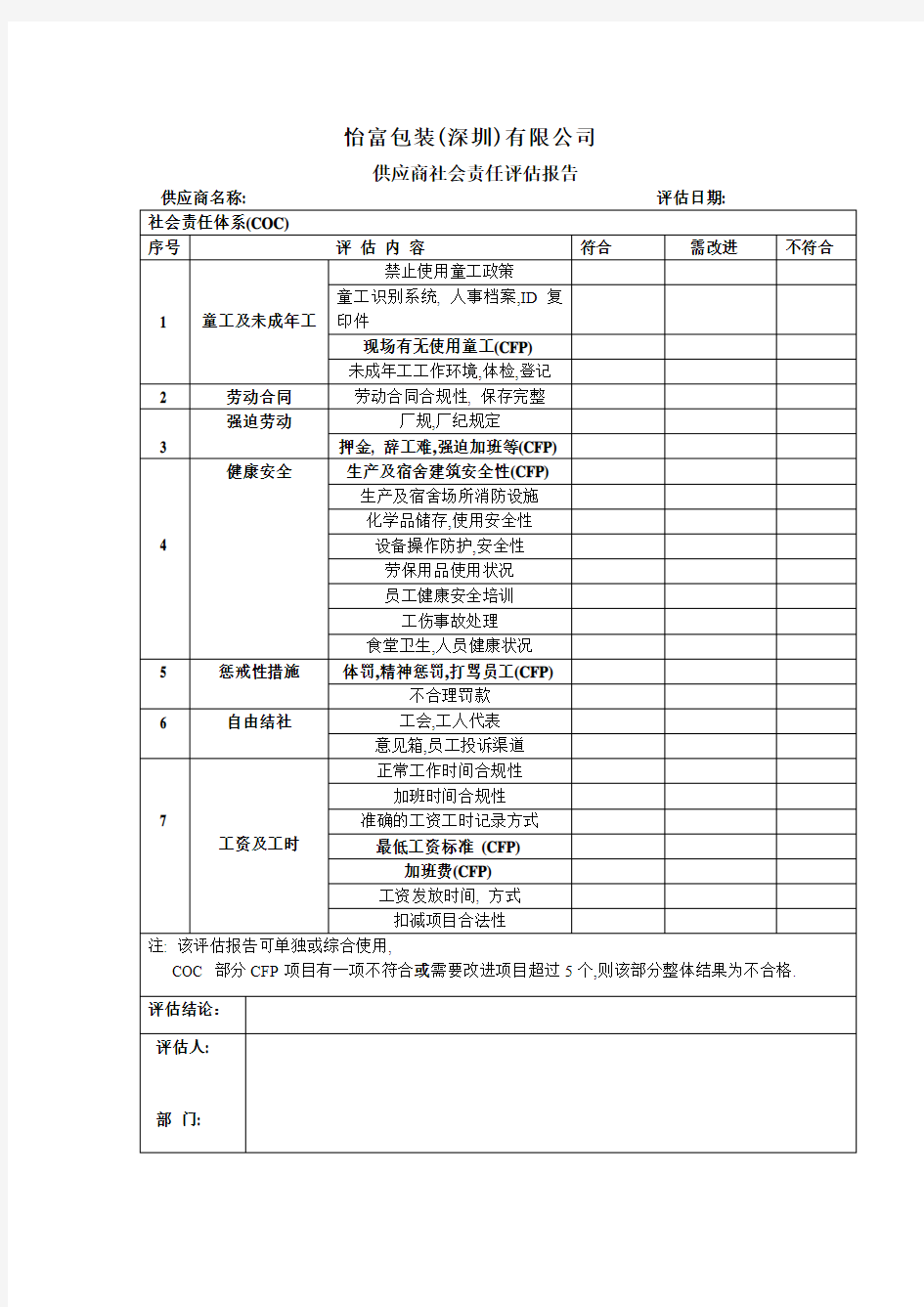 供方社会责任评估报告